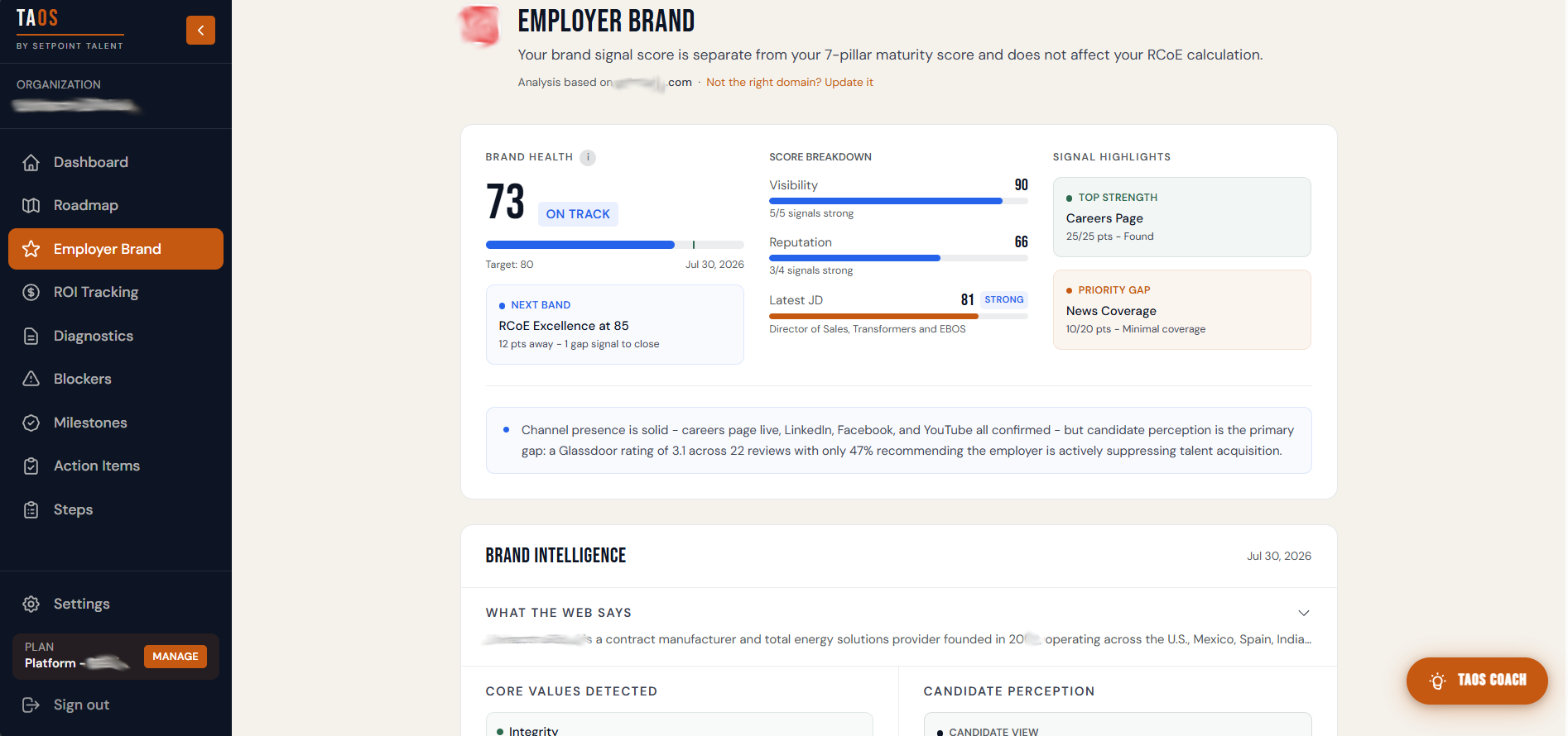 Employer Brand