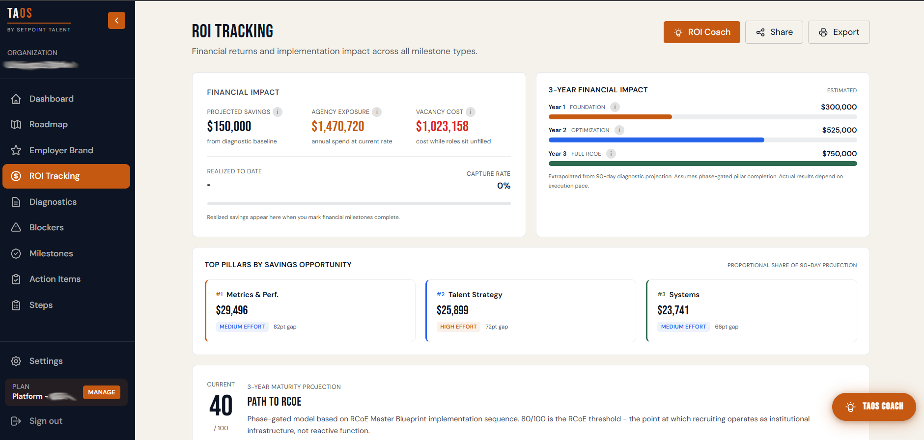 ROI Tracking